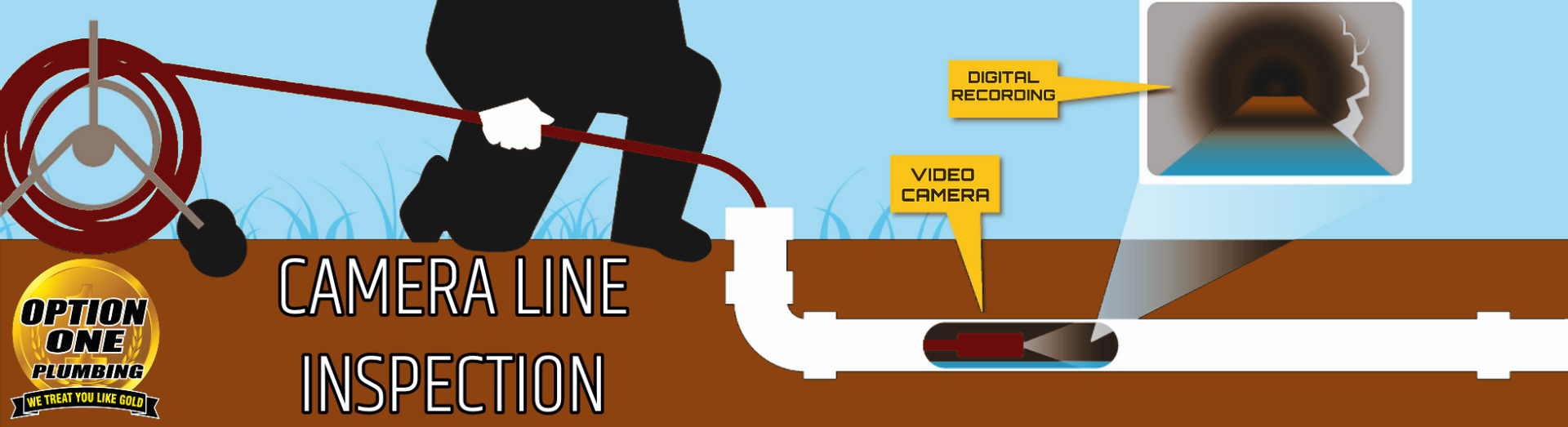 sewer scope illustration